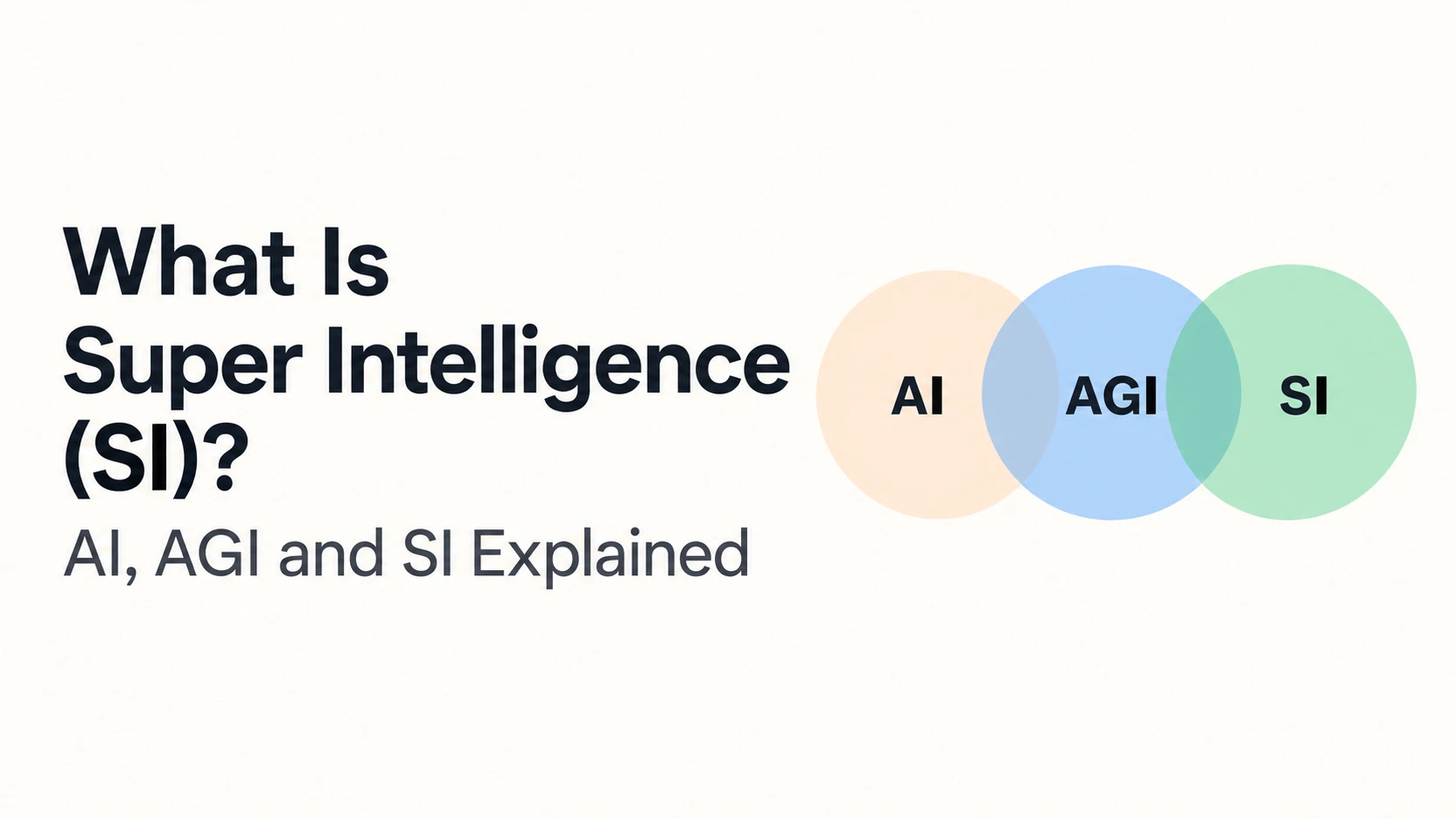 What Is Super Intelligence (SI)? AI, AGI & SI Explained
